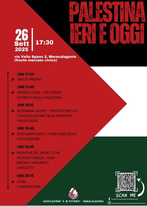 PALESTINA IERI E OGGI